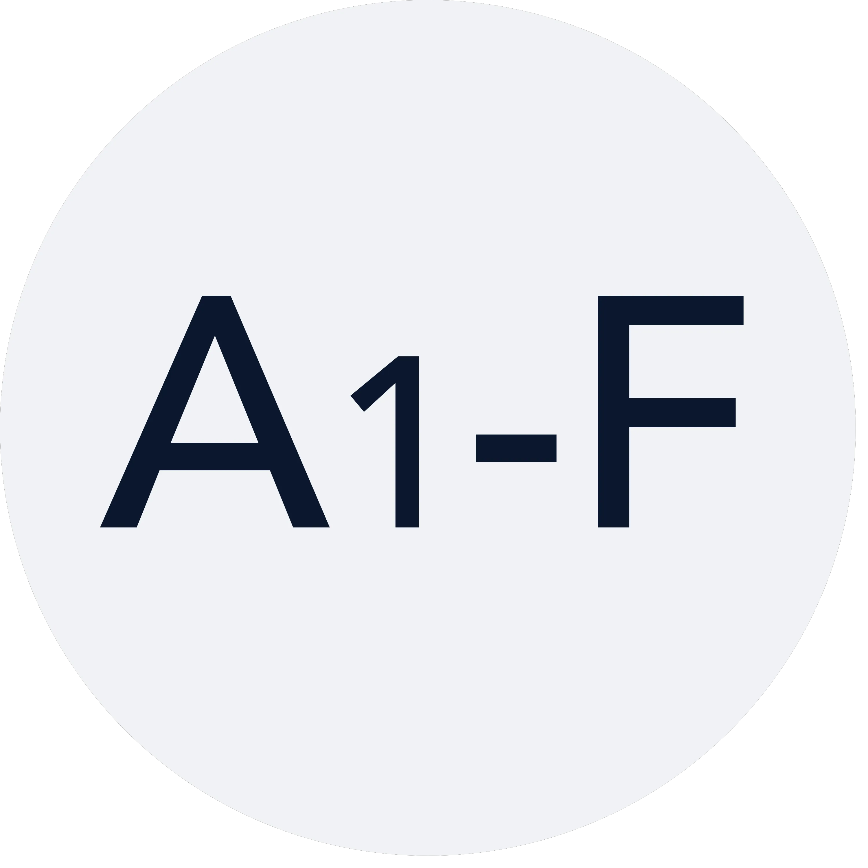 Euroclass Ratings icon