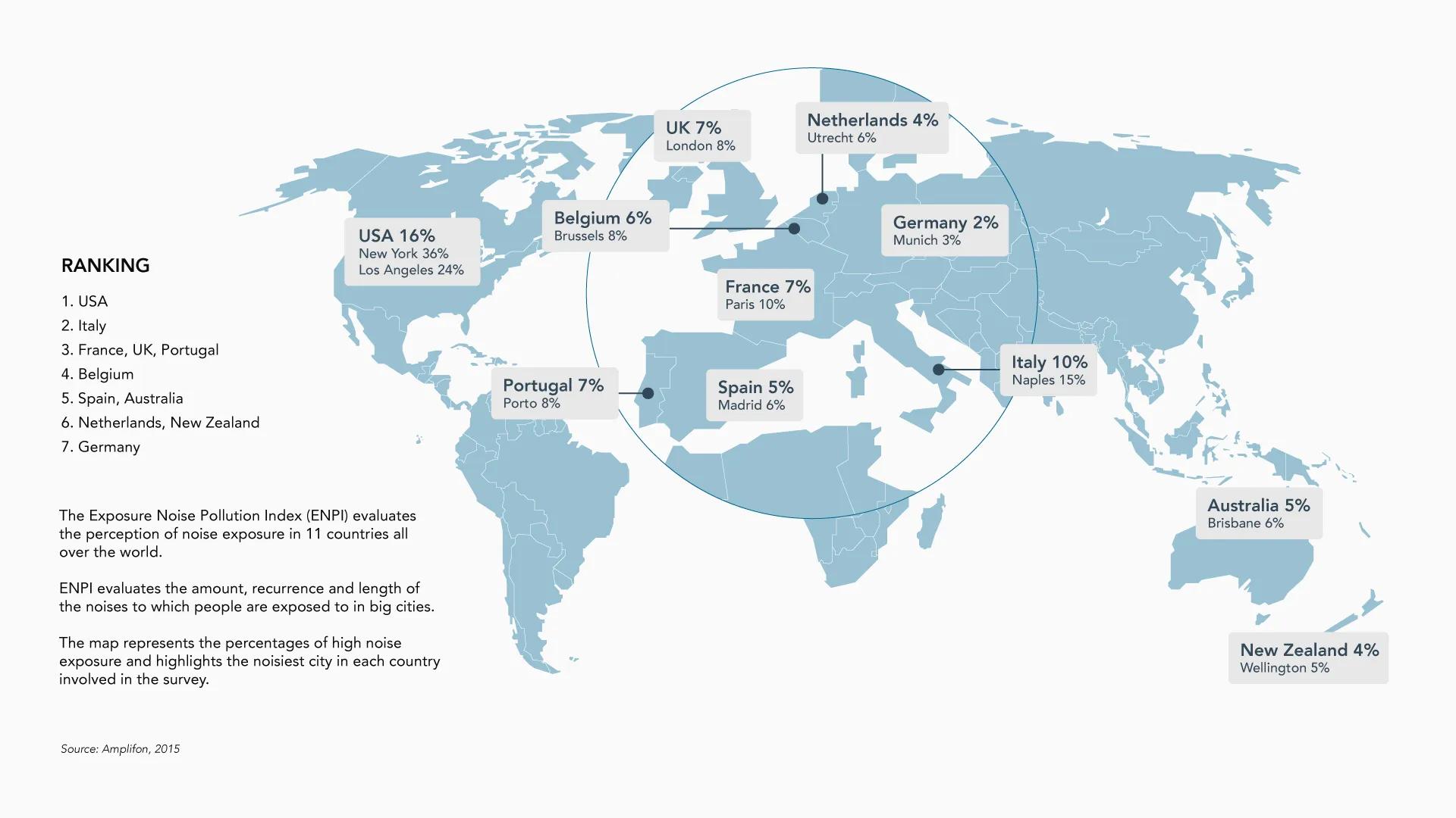 What Happens when Sound Turns into Noise Pollution?