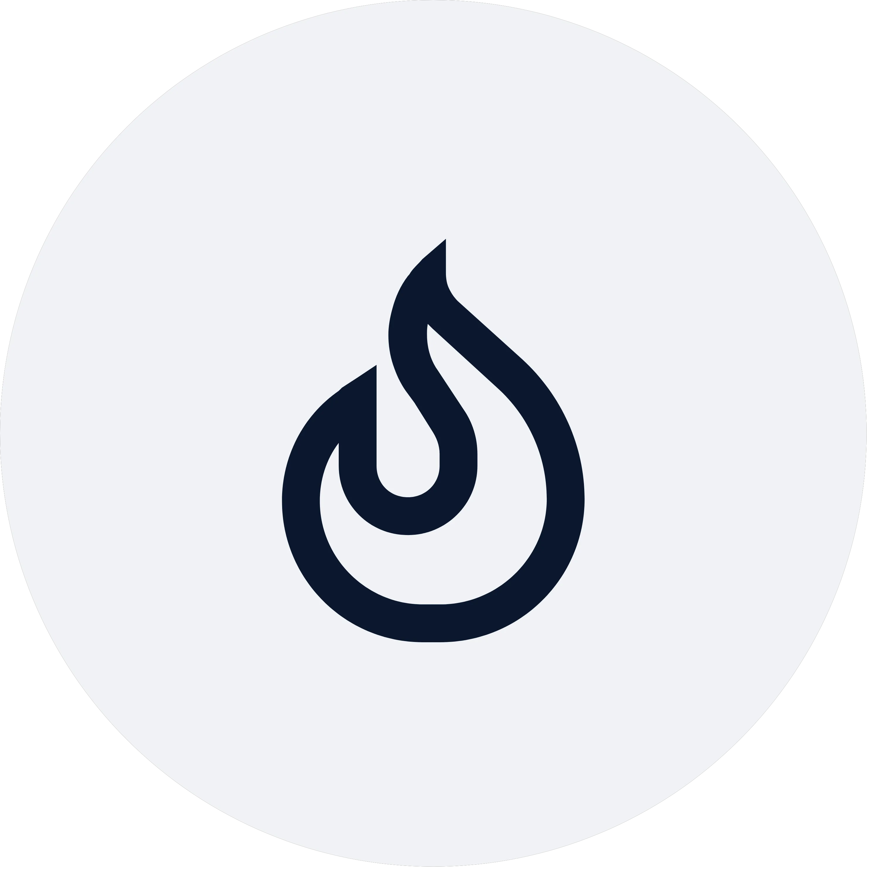Combustibility Levels icon